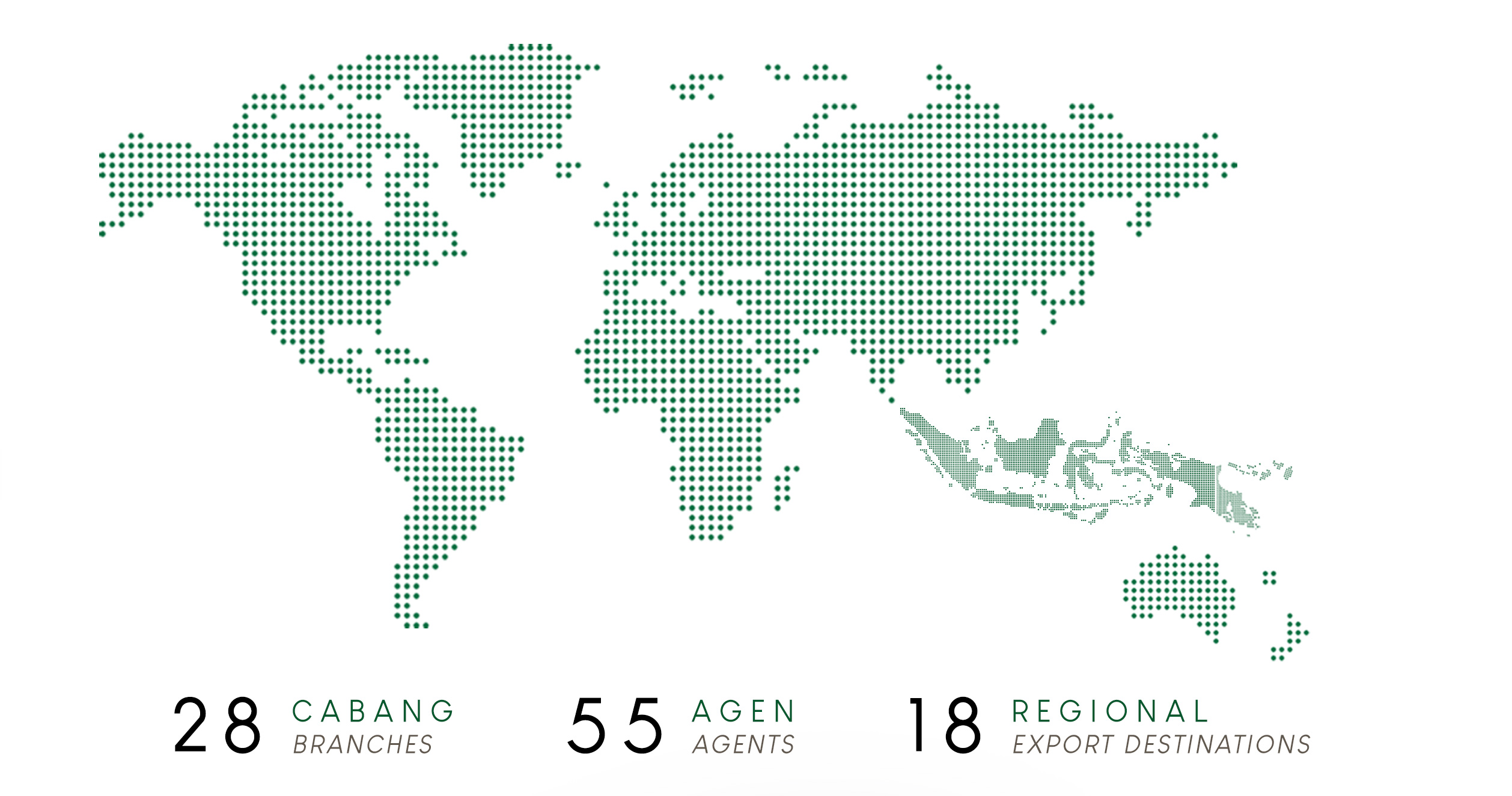 cjfi distribution channel